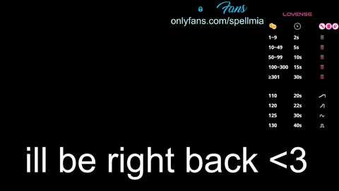 miaspell @ chaturbate on 20260127