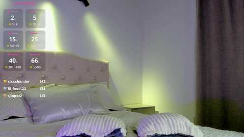 holly_444 @ chaturbate on 20260129