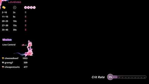 francis_digby @ chaturbate on 20260216