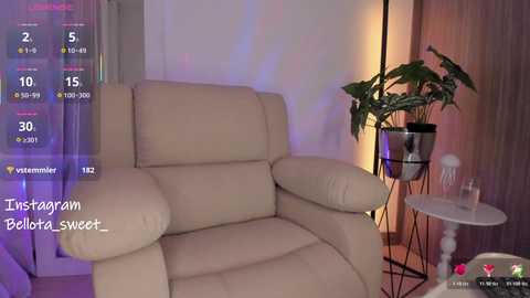 bellota_sweet @ chaturbate on 20260218