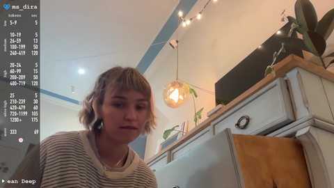 ms_dira @ chaturbate on 20260219