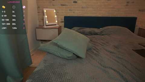 honeymoon1100 @ chaturbate on 20260221