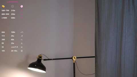 emmiemurray @ chaturbate on 20260225