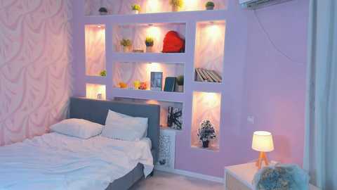 candy_flo @ chaturbate on 20260228