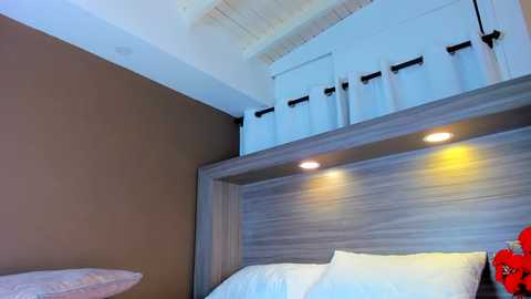 gigi_wilden @ chaturbate on 20260228