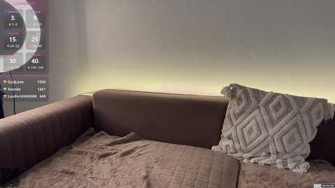 exeltis @ chaturbate on 20260301