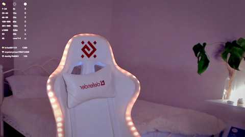 anna_bronson @ chaturbate on 20260302