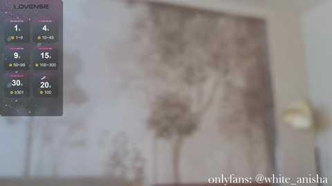 whiteanisha @ chaturbate on 20260302