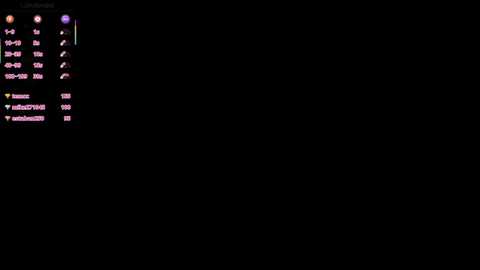 carlottagleave @ chaturbate on 20260304