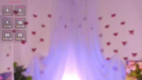 emilyhewell @ chaturbate on 20260306