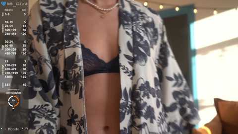 ms_dira @ chaturbate on 20260307