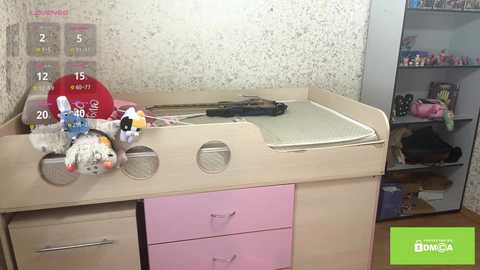 robynsentinella @ chaturbate on 20260308