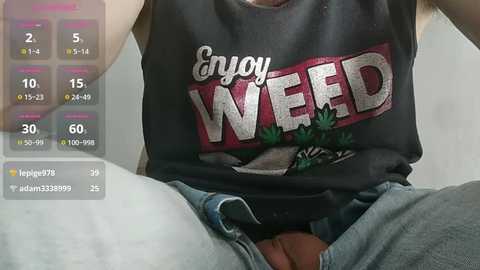 alotofcream @ chaturbate on 20260314