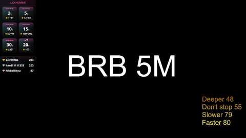 ffmsecaddict @ chaturbate on 20260315