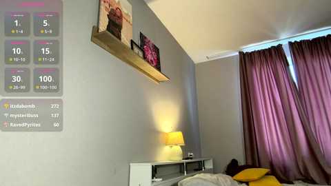 bonniecannon @ chaturbate on 20260324