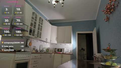 flower_nicole @ chaturbate on 20260329