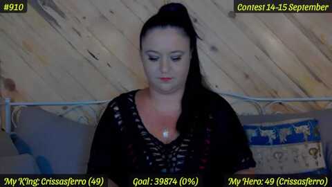 sensualcrissa @ myfreecams on 20230914