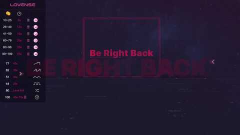 lucialuv @ myfreecams on 20230919