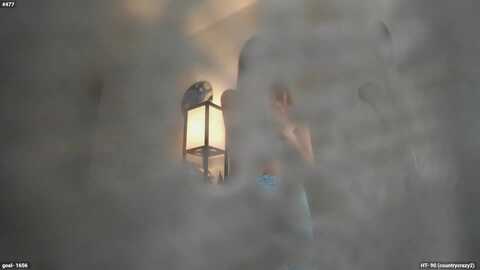 personage @ myfreecams on 20230919