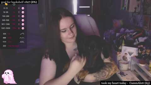 roomofghosts @ myfreecams on 20230923