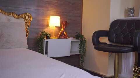 zennyrosse @ myfreecams on 20230924