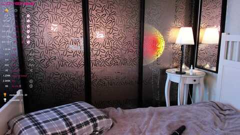 nura_vura @ myfreecams on 20230925