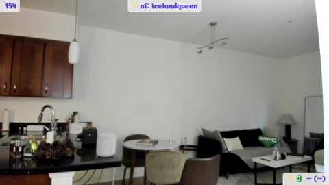 littleshit @ myfreecams on 20230928