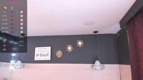 sandybenson_ @ myfreecams on 20230928