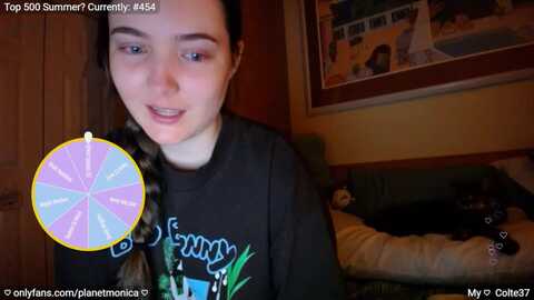 monica @ myfreecams on 20230929