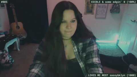 sassysarah94 @ myfreecams on 20230930