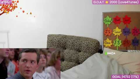 sweetjaney @ myfreecams on 20230930