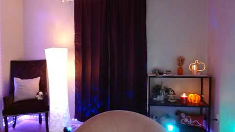 danispice @ myfreecams on 20231001