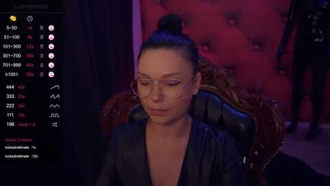 missluxxandra @ myfreecams on 20231002