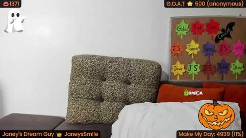 sweetjaney @ myfreecams on 20231003