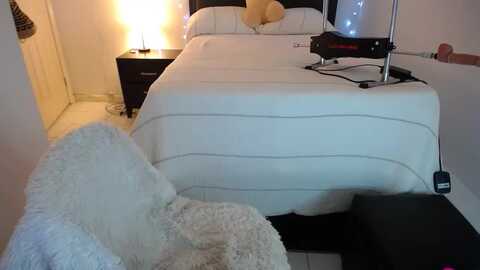 daniiititis @ myfreecams on 20231005