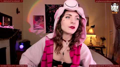 aliceisonfire @ myfreecams on 20231006