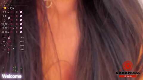 nakamura_sanz @ myfreecams on 20231006