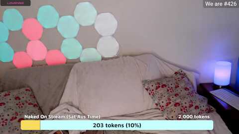 aussiecosplay @ myfreecams on 20231007