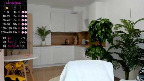dianalee_1 @ myfreecams on 20231007