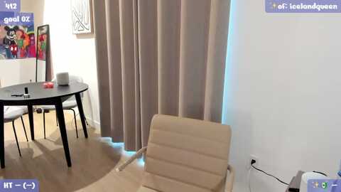 littleshit @ myfreecams on 20231007