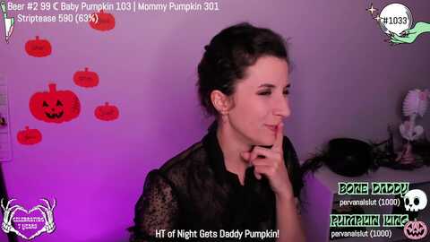 angelcake @ myfreecams on 20231008