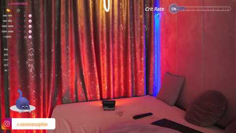 serene_sophie @ myfreecams on 20231010