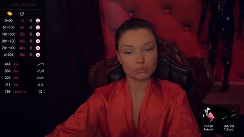 missluxxandra @ myfreecams on 20231012