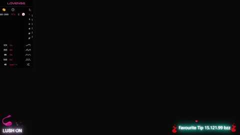 judygarland @ myfreecams on 20231016