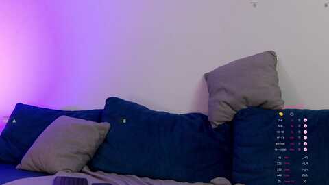 sweetkira1 @ myfreecams on 20231018