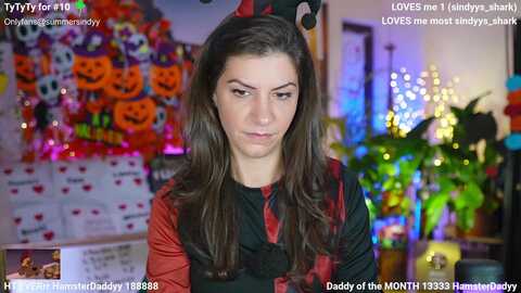 sindyy @ myfreecams on 20231019