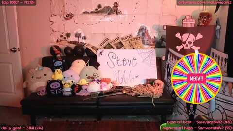 mollymeowz @ myfreecams on 20231020