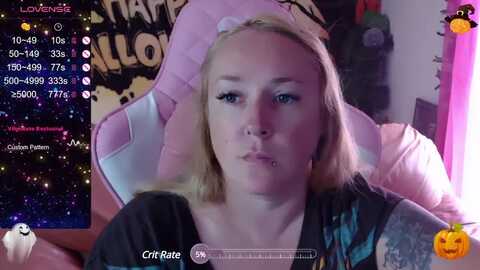kissica @ myfreecams on 20231024