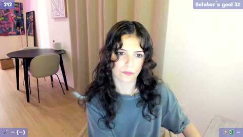 chuckyy @ myfreecams on 20231025