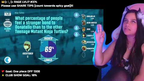 nekobeanxo @ myfreecams on 20231025